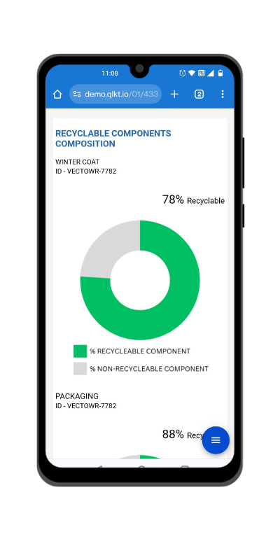 Digital Product Passport (DPP) - Software by Qliktag