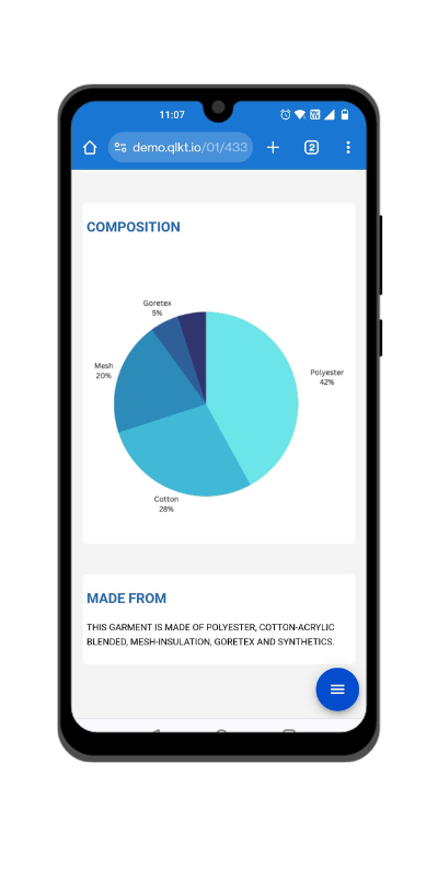 Digital Product Passport DPP - Qliktag