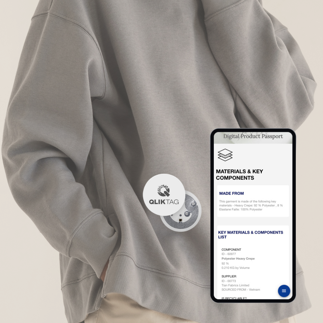 Digital Product Passport for Textiles - Qliktag Software Platform
