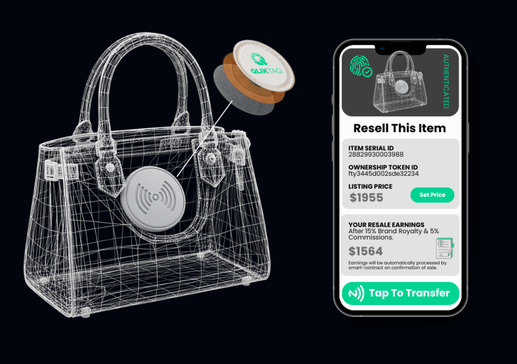 Qliktag Branded Resale Platform & Secondary Market Ownership Solution
